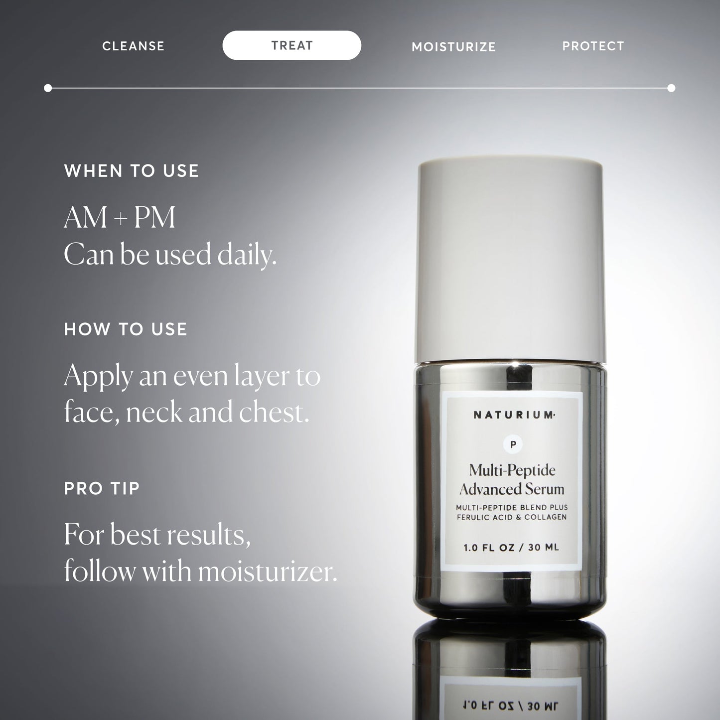 multi-peptide-advanced-serum-jumbo-v9 NATR-10102-Alt-Images-Multi-Peptide-Advanced-Serum-06.jpg