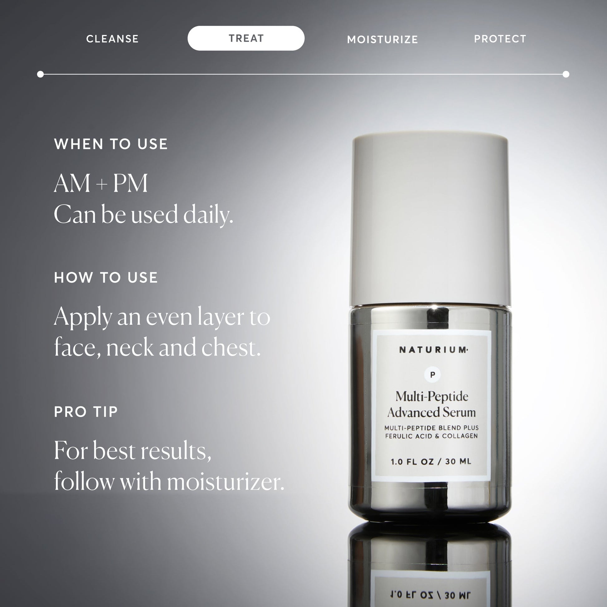 multi-peptide-advanced-serum-g9 NATR-10102-Alt-Images-Multi-Peptide-Advanced-Serum-06.jpg