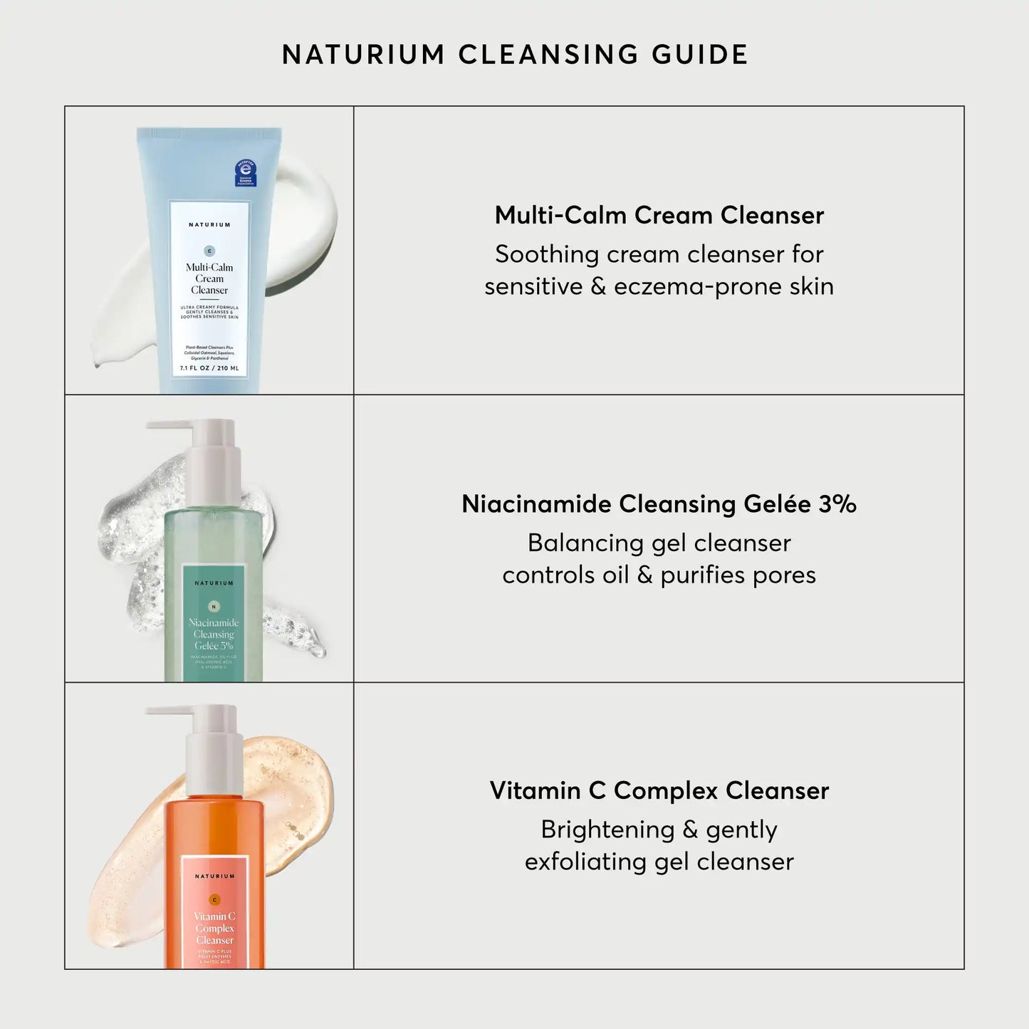 vitamin-c-complex-cleanser-b5 NATR-2026-Comparison-Charts-Cleansers_4e1c4335-ab25-4f60-91e3-06e26ea4e6f6.webp