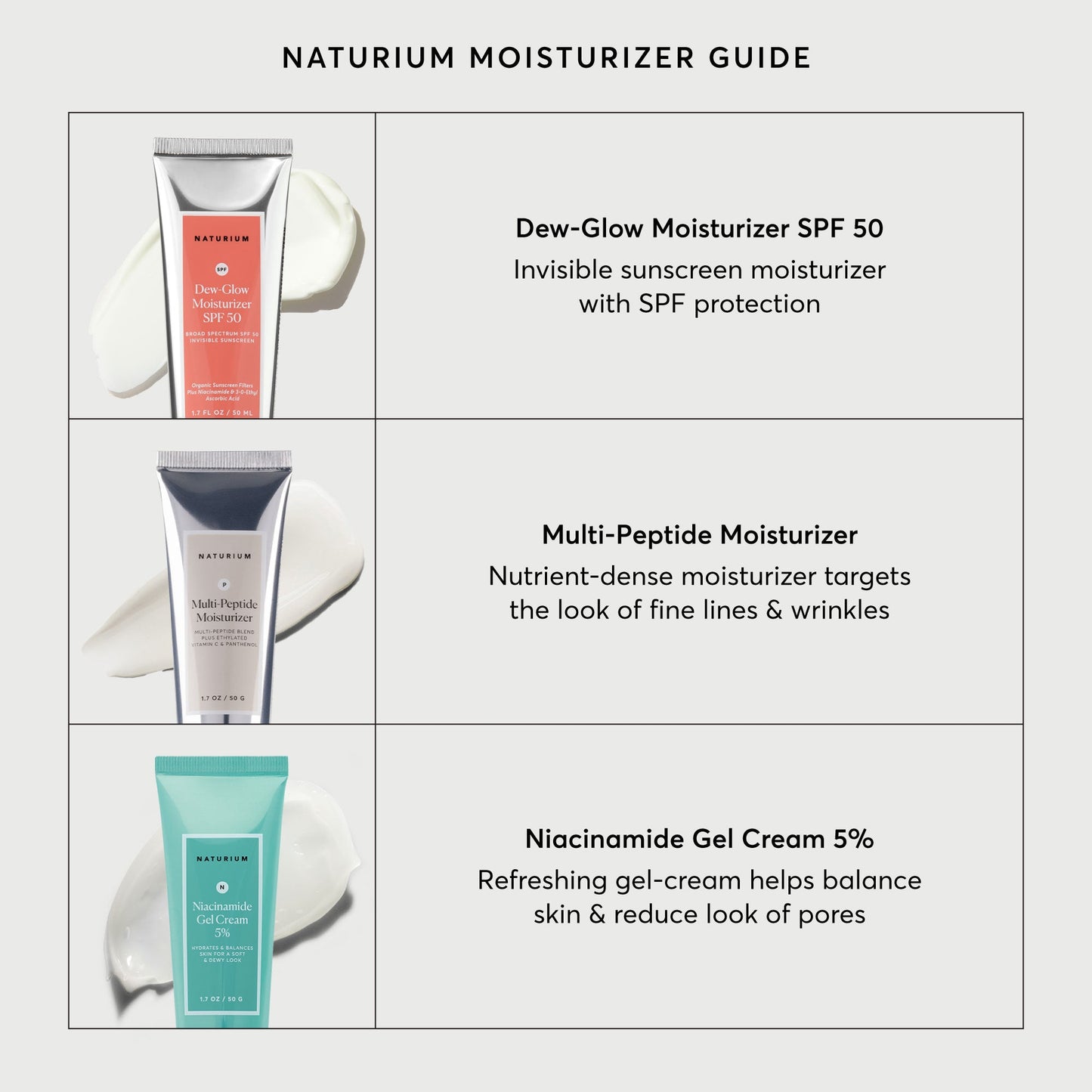 dew-glow-moisturizer-spf-50-f1 NATR-2026-Comparison-Charts-Moisturizers.jpg
