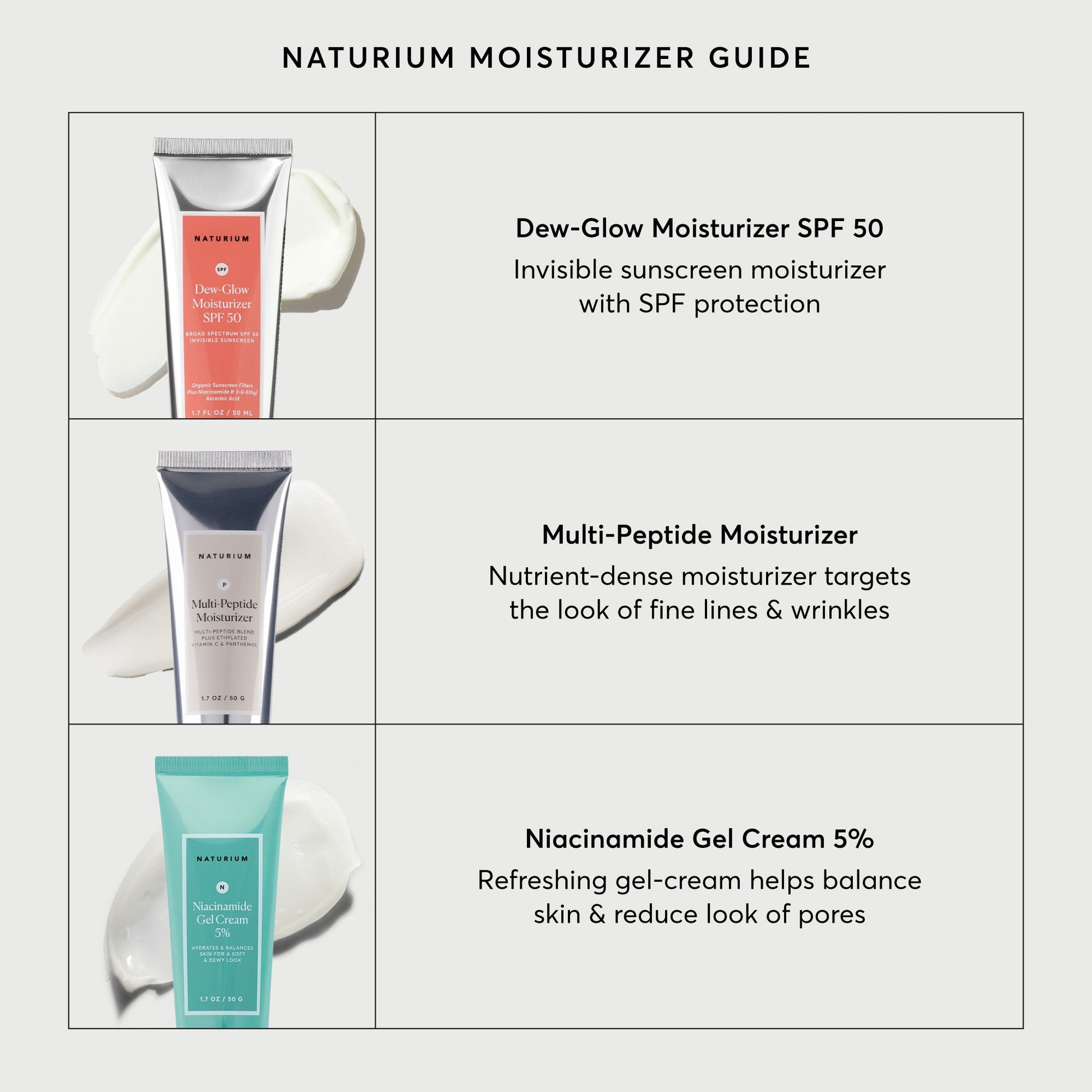 dew-glow-moisturizer-spf-50-f1 NATR-2026-Comparison-Charts-Moisturizers.jpg