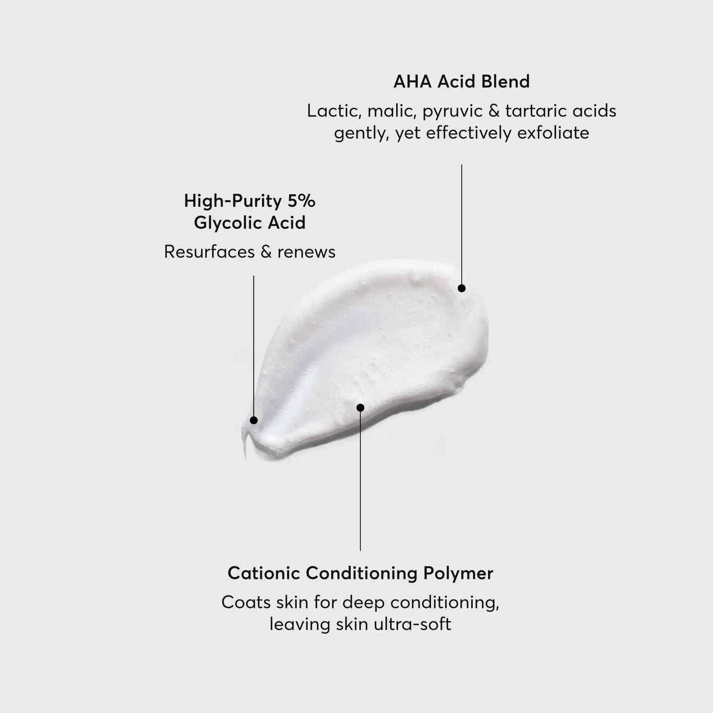 the-smoother-glycolic-acid-exfoliating-body-wash-o1 NATR-40002-Alt-Image-The-Smoother-Glycolic-Acid-Body-Wash-01.webp