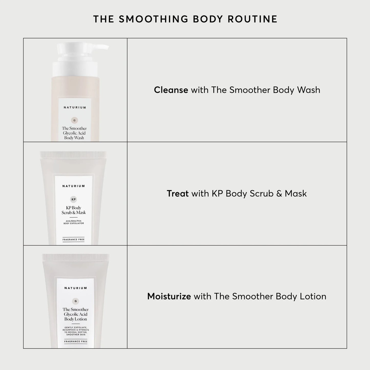 kp-body-scrub-and-mask-travel-size-i5 NATR-40011-Alt-Images-KP-Body-Scrub-_-Mask-05.webp