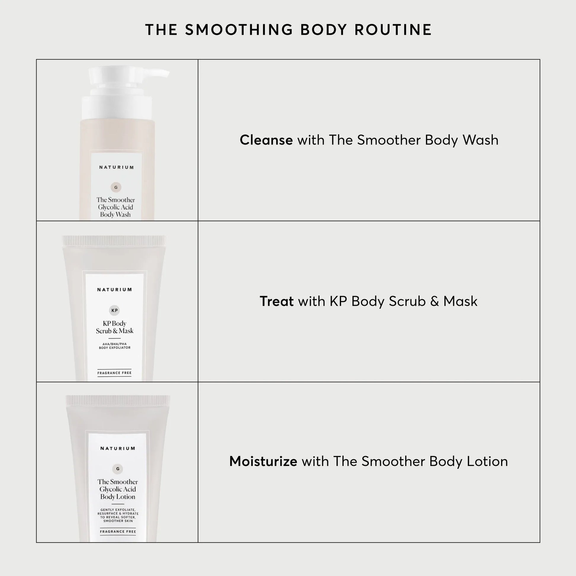 kp-body-scrub-and-mask-travel-size-i5 NATR-40011-Alt-Images-KP-Body-Scrub-_-Mask-05.webp