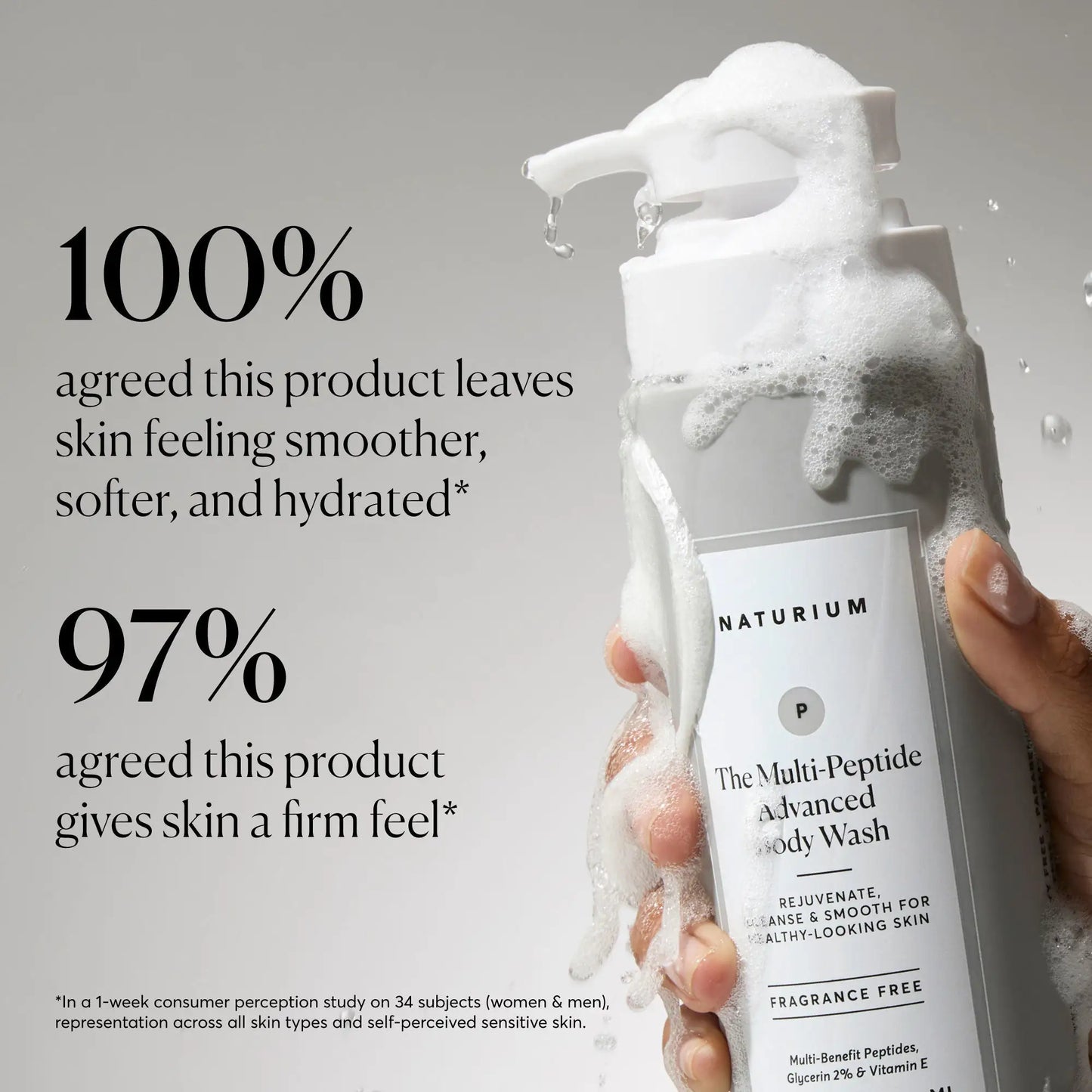 the-multi-peptide-advanced-body-wash-c9 NATR-40029-Alt-Images-Multi-Peptide-Body-Wash-02.webp