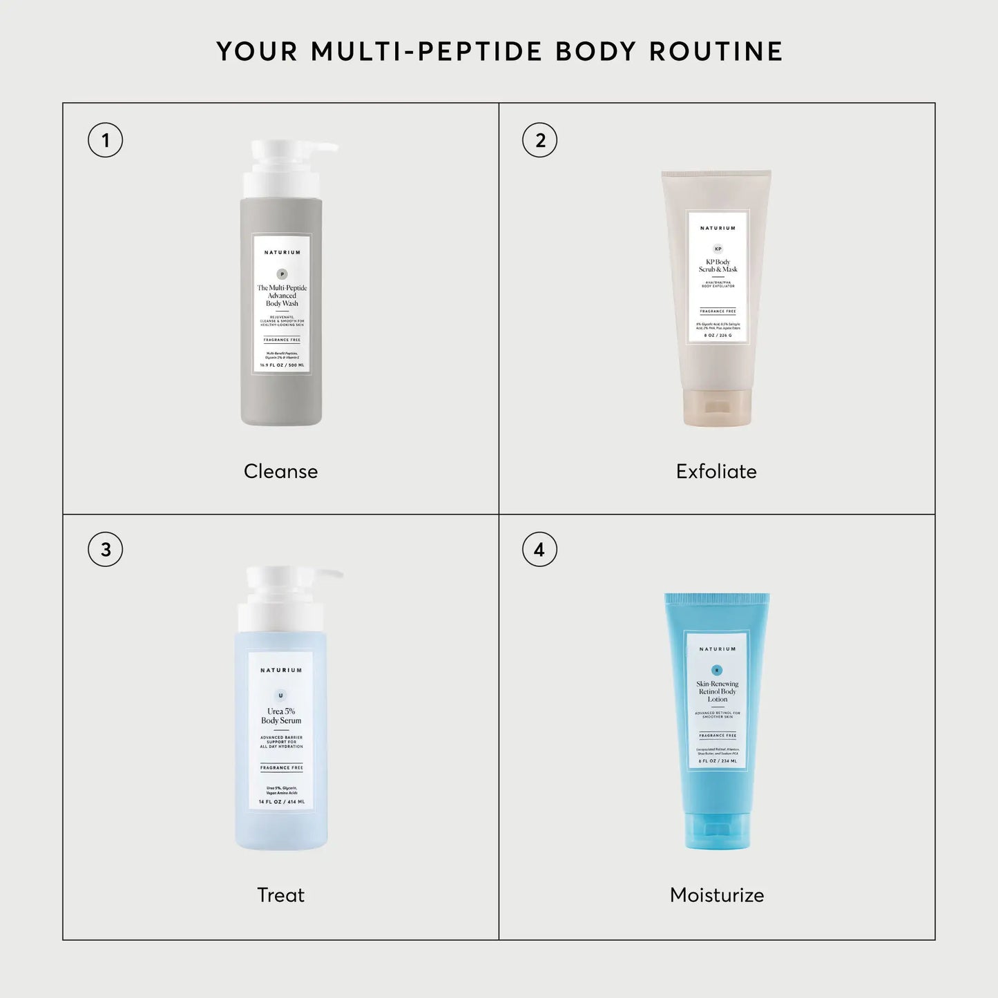 the-multi-peptide-advanced-body-wash-c9 NATR-40029-Alt-Images-Multi-Peptide-Body-Wash-07.webp