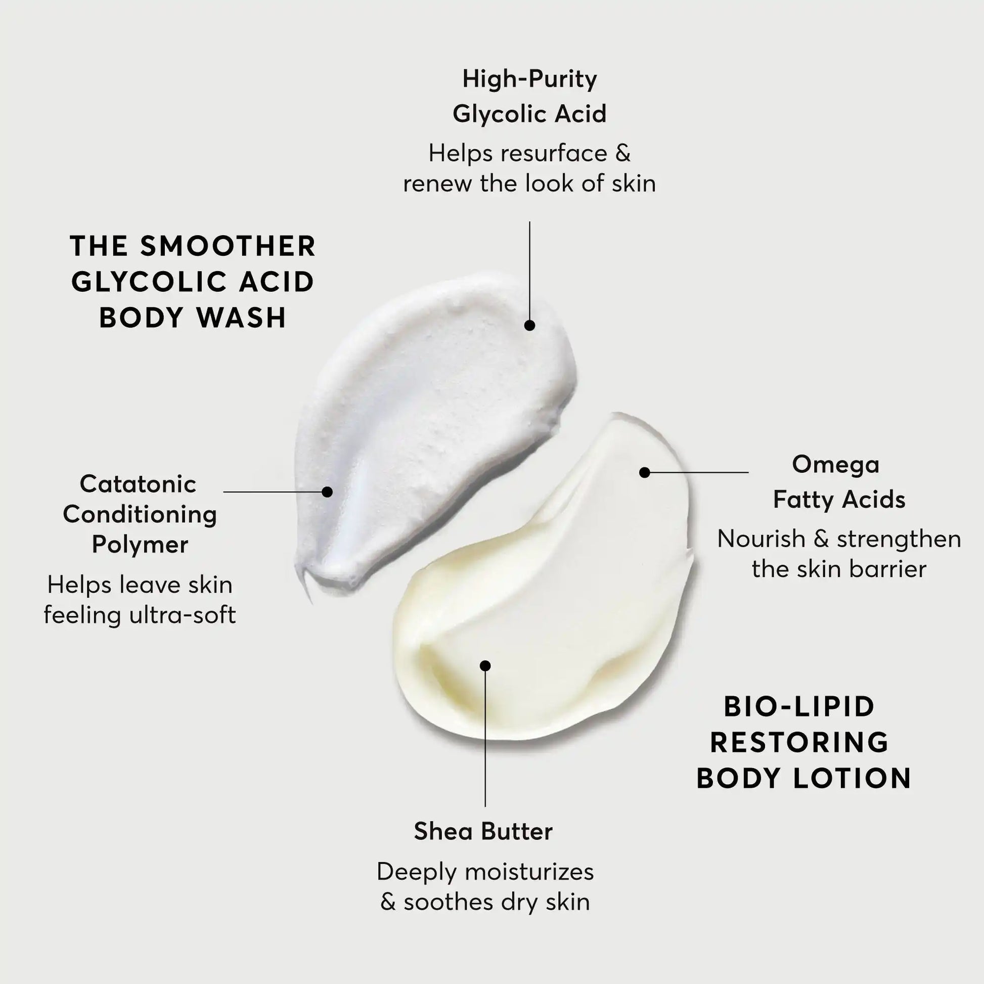the-smoothing-body-bundle-i7 NATR-Alt.webp