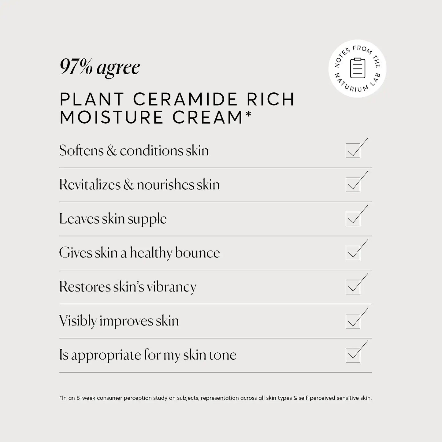 plant-ceramide-rich-moisture-cream-h2 NATR_Plant_Ceramide_Clinical_Graphics_Bone_1.webp